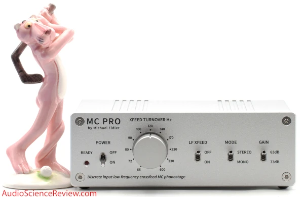 MC PRO Golfing Panther