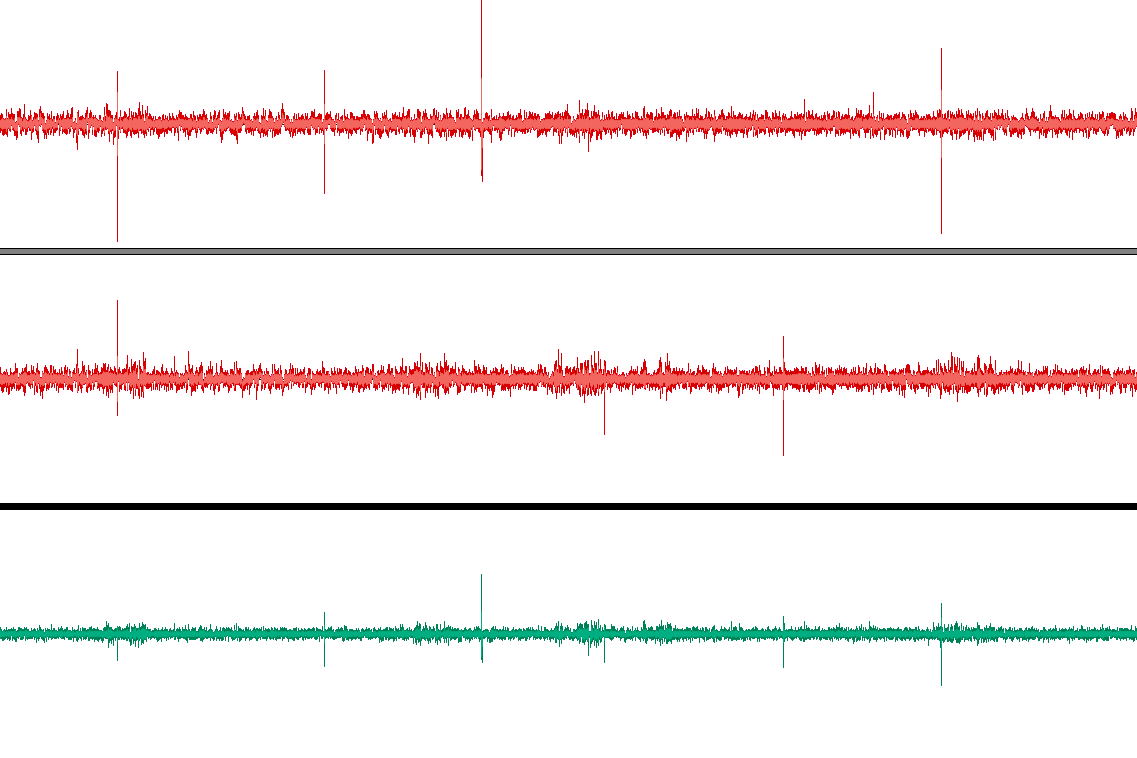 Mono noise reduction