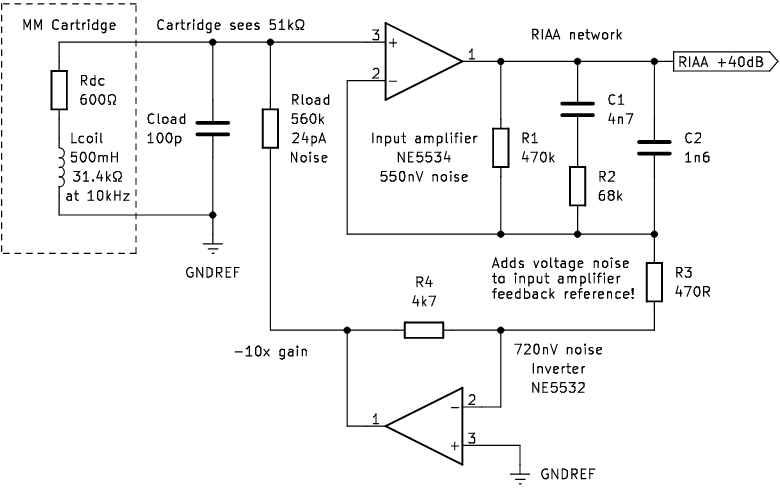 Feedback tail load synthesis