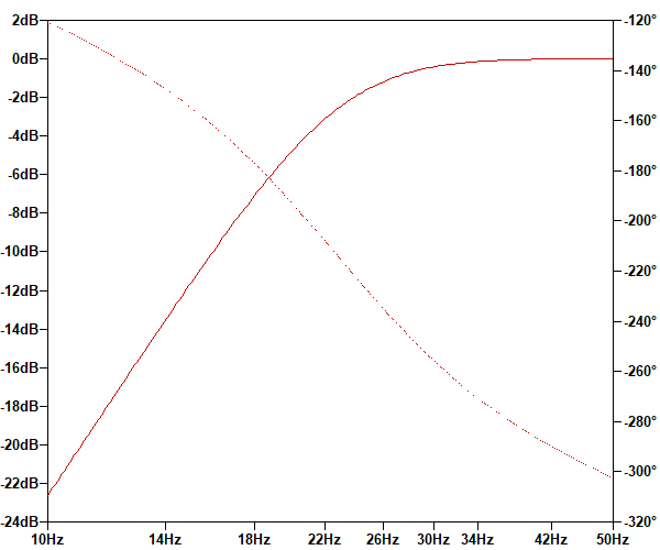 Spartan 10 subsonic filter