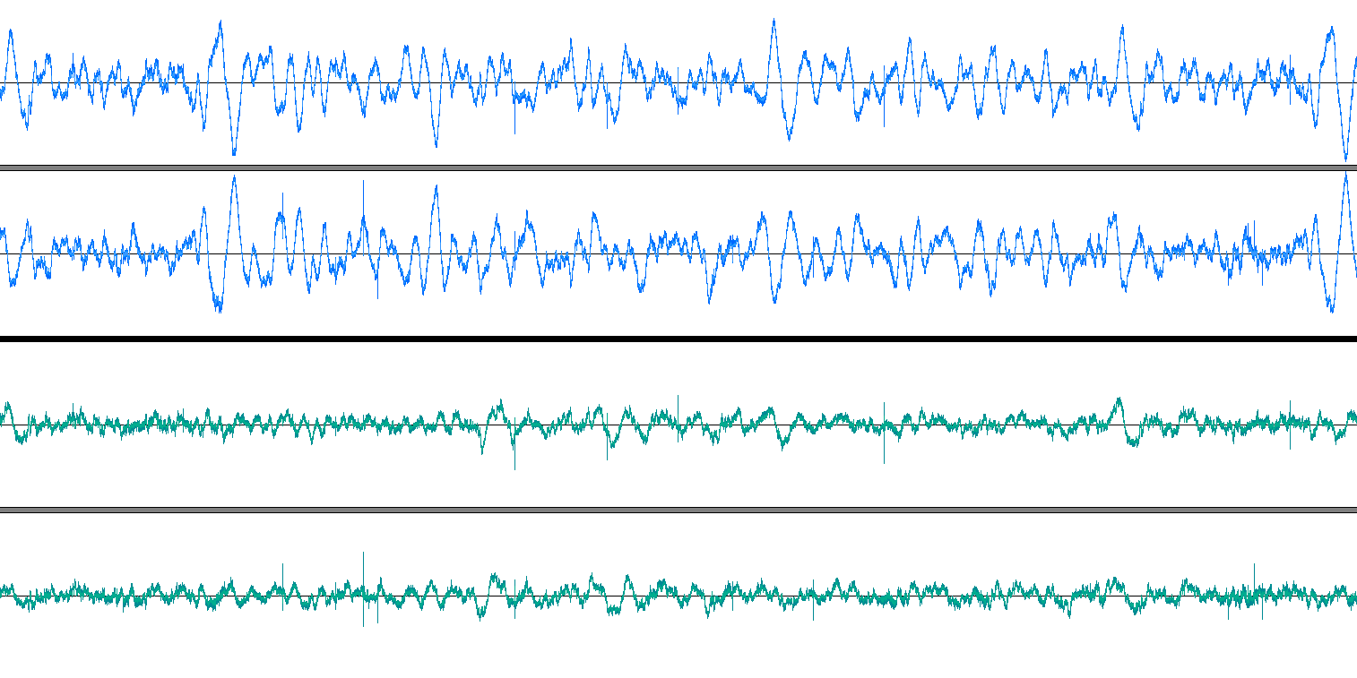 Low-frequency crossfeed waveforms
