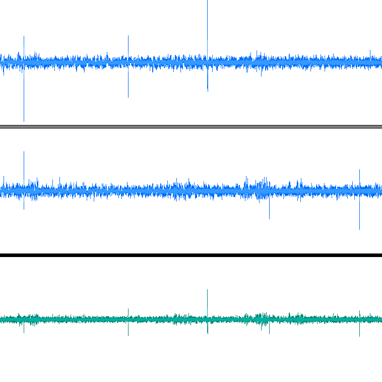 Stereo and mono vinyl noise